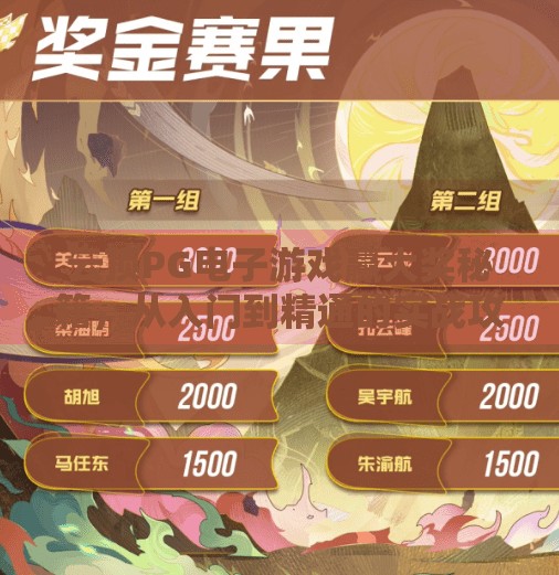 云顶PG电子游戏赢大奖秘籍，从入门到精通的实战攻略！如何在云顶PG电子游戏中赢得丰厚大奖？